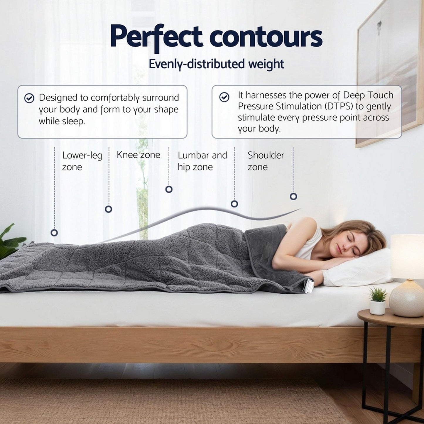 Giselle Bedding Weighted Blanket Fleece Sherpa Heavy Blanket 4.5KG