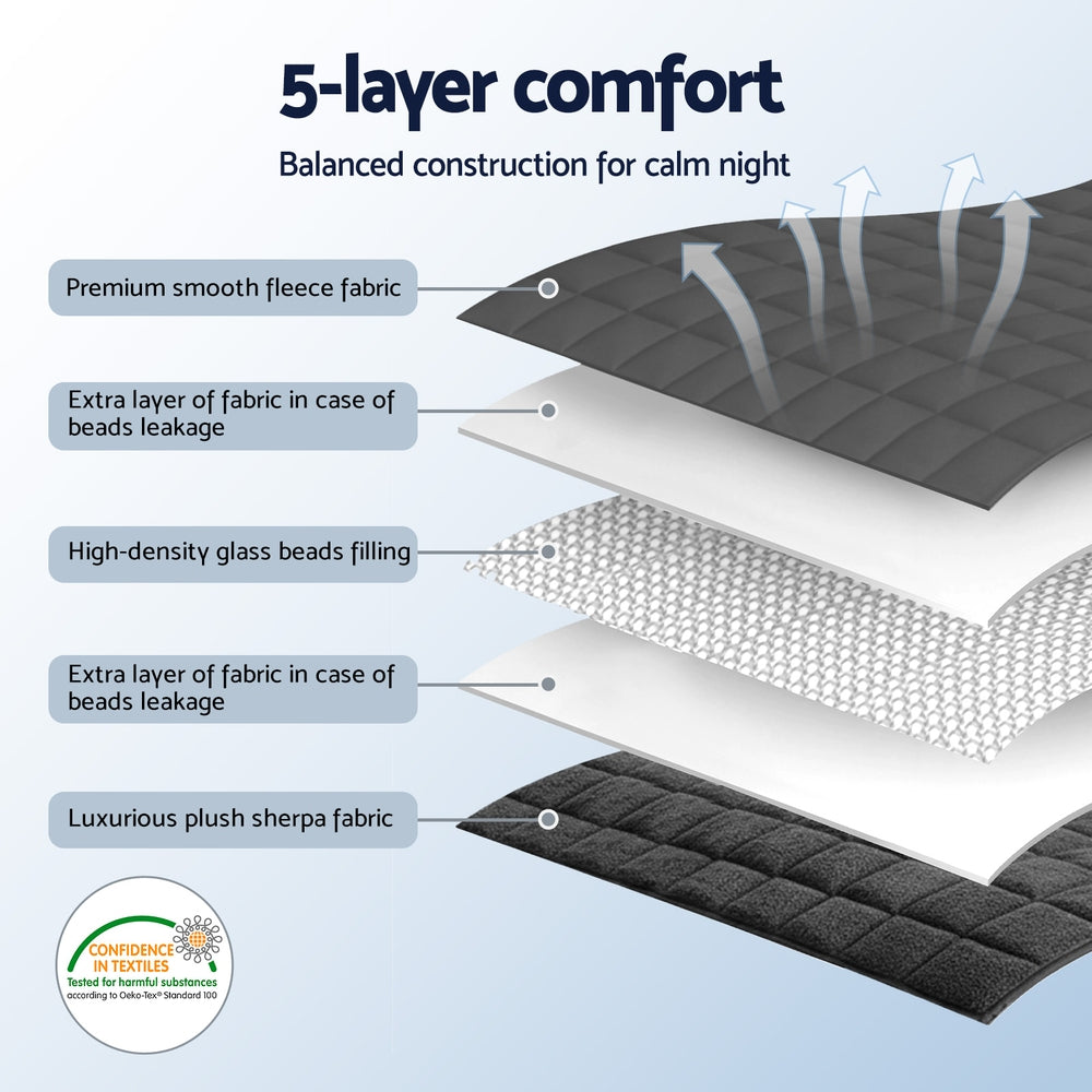 11kg Sherpa Weighted Blanket for Anxiety & Deep Sleep